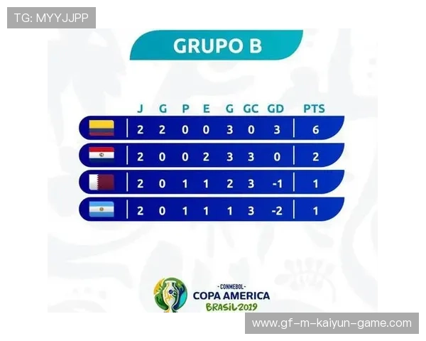 世界杯热度持续扩散，挪威的小组定位备受解析